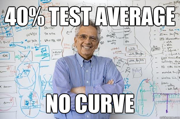 40 test average no curve - Engineering Professor