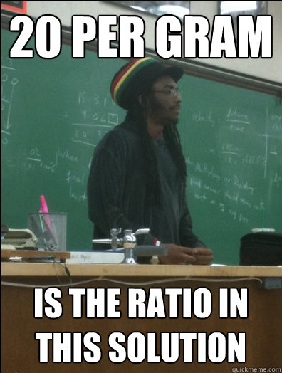 20 per gram is the ratio in this solution - Rasta Science Teacher