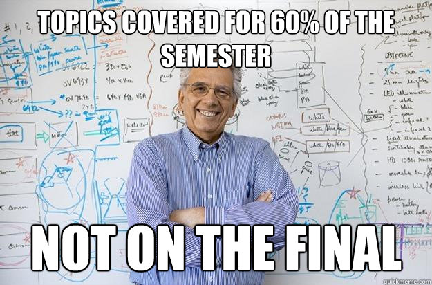 topics covered for 60 of the semester not on the final - Engineering Professor