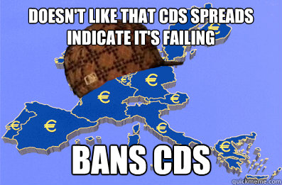 doesnt like that cds spreads indicate its failing bans cds -