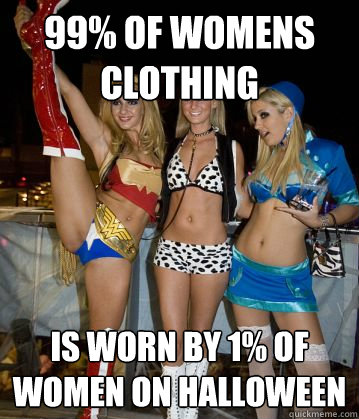 99 of womens clothing is worn by 1 of women on halloween halloween sluts