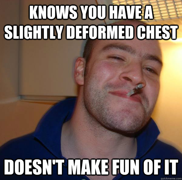 deformed chest