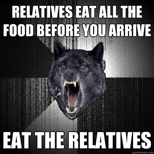 wolf relatives