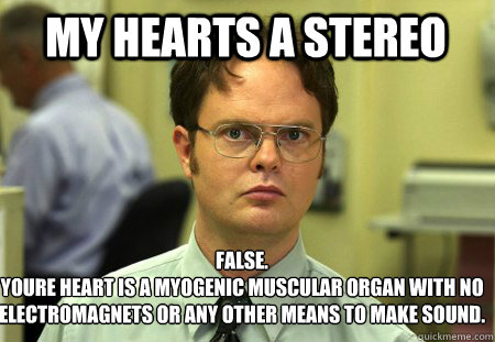 Myogenic Heart