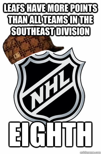leafs have more points than all teams in the southeast divis -