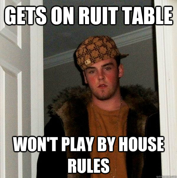 Ruit Table