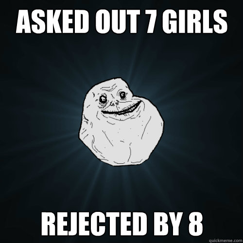 asked out 7 girls rejected by 8 - Forever Alone