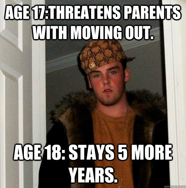 age 17threatens parents with moving out age 18 stays 5 mo - Scumbag Steve