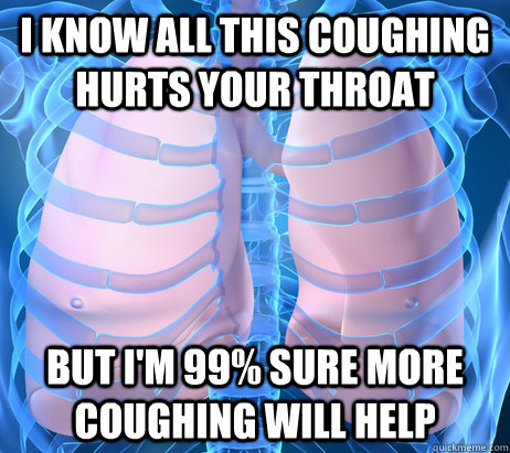 Throat Hurts When Coughing 119