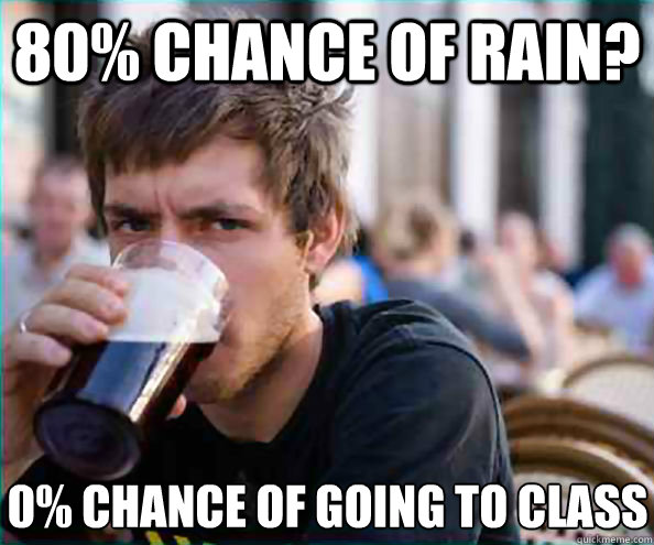 80 chance of rain 0 chance of going to class - Lazy College Senior
