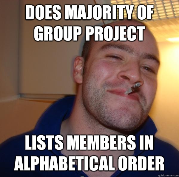 Does majority of group project Lists members in alphabetical - Good Guy Greg