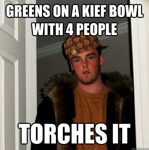 greens on a kief bowl with 4 people torches it - Scumbag Steve