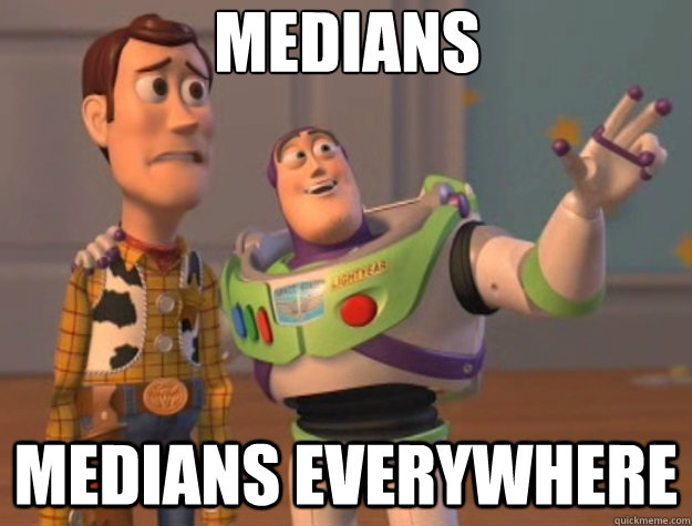 medians medians everywhere - Toy Story