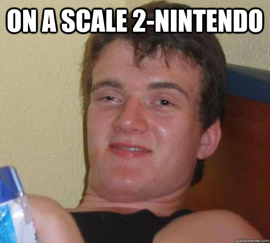 on a scale 2nintendo - Really High Guy