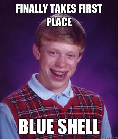 finally takes first place blue shell - Bad Luck Brian