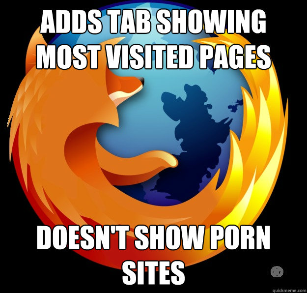 adds tab showing most visited pages doesnt show porn sites - Good Guy Firefox