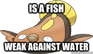 is a fish weak against water -