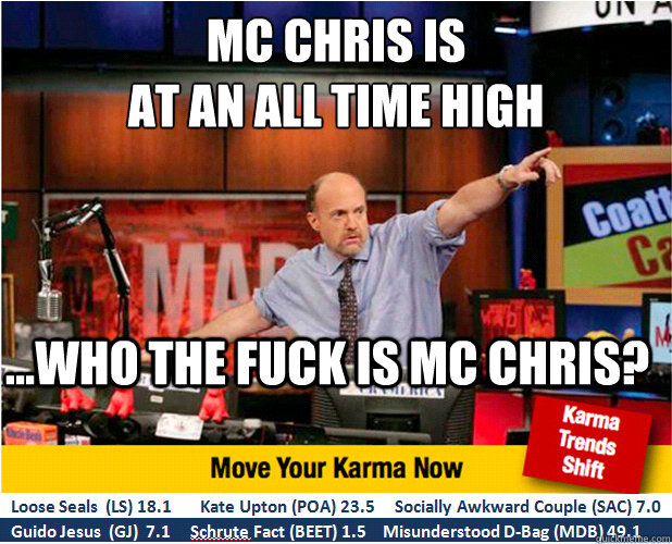 mc chris is at an all time high who the fuck is mc chris - Jim Kramer with updated ticker