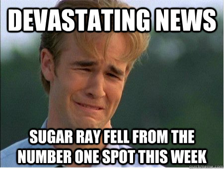 devastating news sugar ray fell from the number one spot thi - 1990s Problems