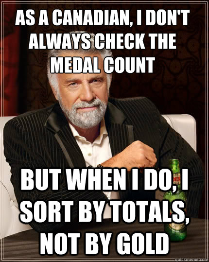 as a canadian i dont always check the medal count but whe - The Most Interesting Man In The World