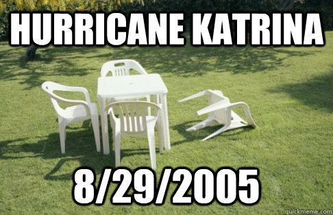 hurricane katrina 8292005 -