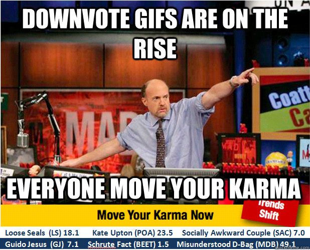 downvote gifs are on the rise everyone move your karma - Jim Kramer with updated ticker