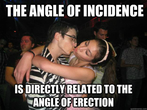 the angle of incidence is directly related to the angle of - prom priority peter