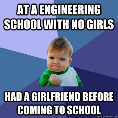 at a engineering school with no girls had a girlfriend befor - Success Kid