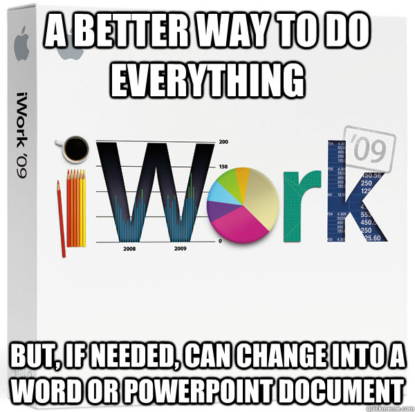 a better way to do everything but if needed can change int - Good Guy iWork