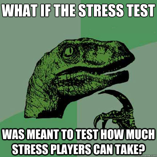 Posted Image