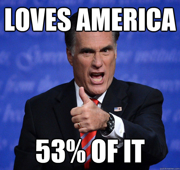 loves america 53 of it - Despicable Romney