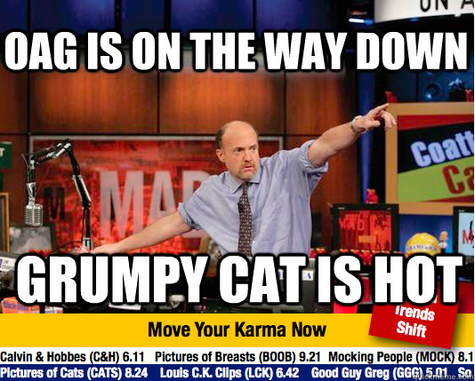 oag is on the way down grumpy cat is hot - Mad Karma with Jim Cramer