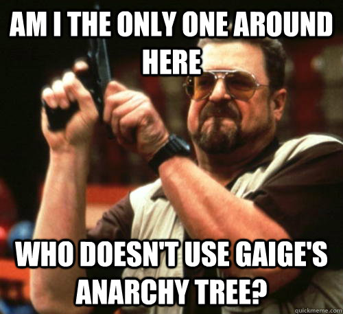 am i the only one around here who doesnt use gaiges anarch - Am I The Only One Around Here