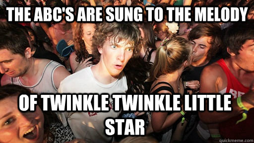 the abcs are sung to the melody of twinkle twinkle little s - Sudden Clarity Clarence