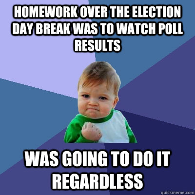 homework over the election day break was to watch poll resul - Success Kid