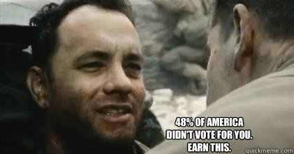 48 of america didnt vote for you earn this - Tom Hanks Earn This