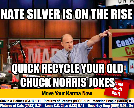 nate silver is on the rise quick recycle your old chuck norr - Mad Karma with Jim Cramer