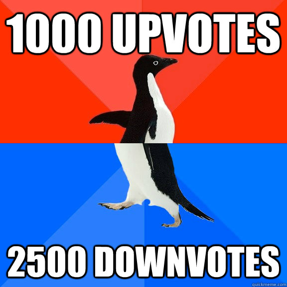1000 upvotes 2500 downvotes - Socially Awesome Awkward Penguin