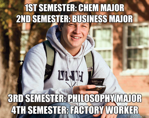 1st semester chem major 2nd semester business major 3rd s - College Freshman