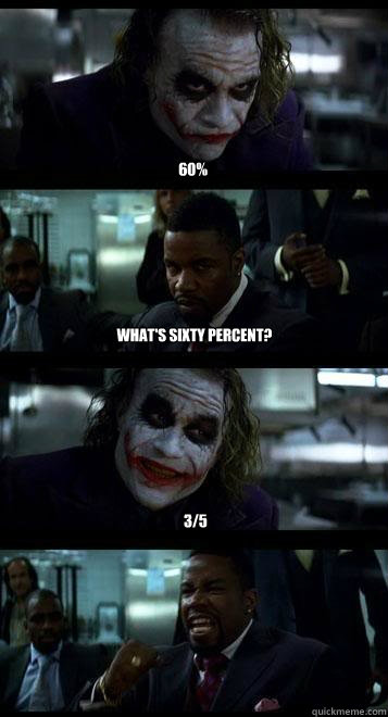 60 whats sixty percent 35 - Joker with Black guy