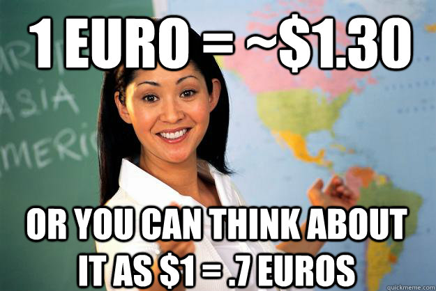 1 euro 130 or you can think about it as 1 7 euros - Unhelpful High School Teacher