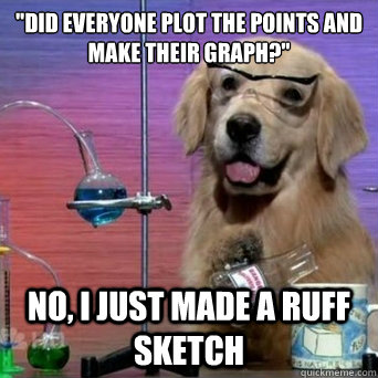 did everyone plot the points and make their graph no i j - I Have No Idea Scientist Dog