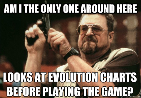 am i the only one around here looks at evolution charts befo - Am I the only one