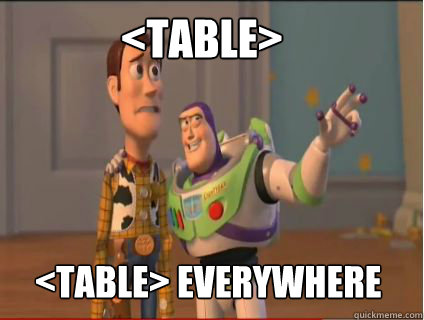 table table everywhere - woody and buzz