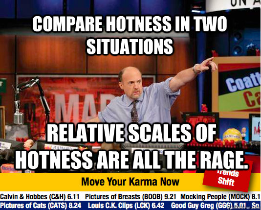 compare hotness in two situations relative scales of hotness - Mad Karma with Jim Cramer