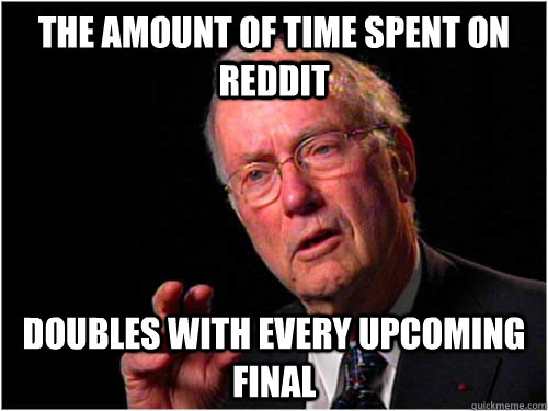 the amount of time spent on reddit doubles with every upcomi -