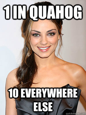 1 in quahog 10 everywhere else -