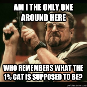 am i the only one around here who remembers what the 1 cat - AM I THE ONLY ONE AROUND HERE
