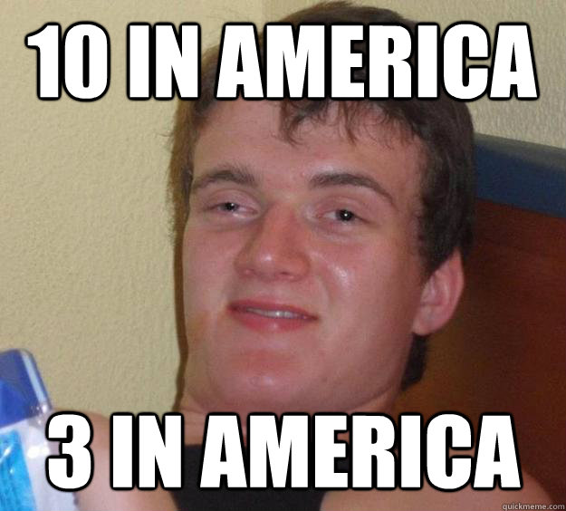 10 in america 3 in america - 10 Guy