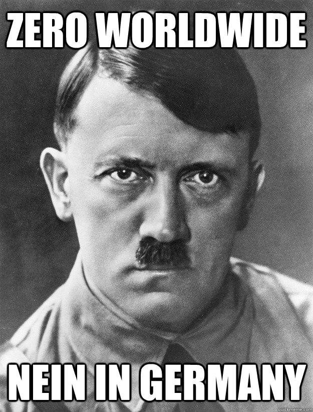 zero worldwide nein in germany -